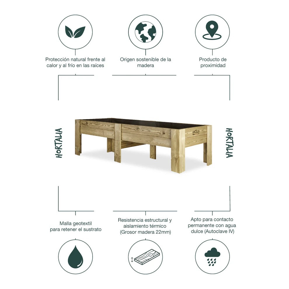 Mesa de Cultivo GardenBrico XXL40