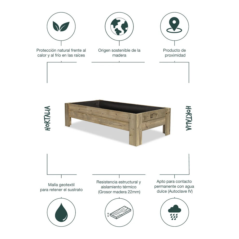 Mesa de Cultivo Gardenbrico XL