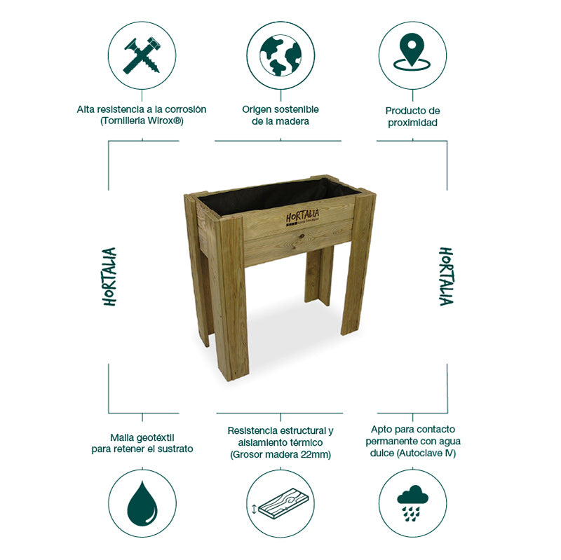 Mesa de Cultivo GardenBrico S80