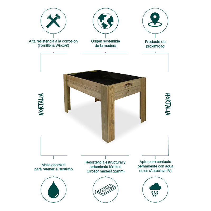 Mesa de Cultivo GardenBrico L80