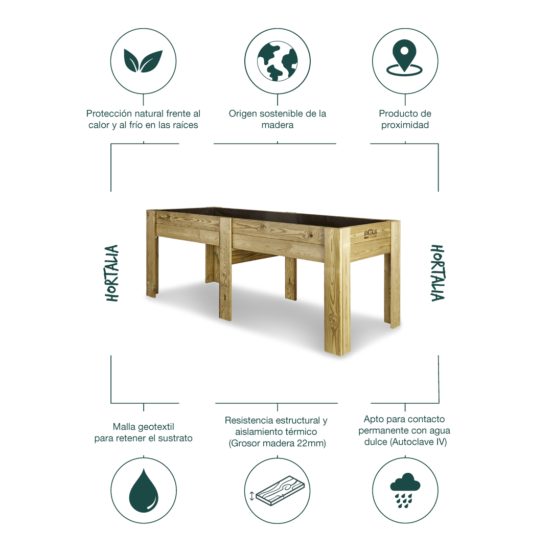 Mesa de Cultivo GardenBrico XXL80