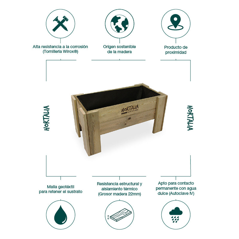 Mesa de Cultivo GardenBrico S