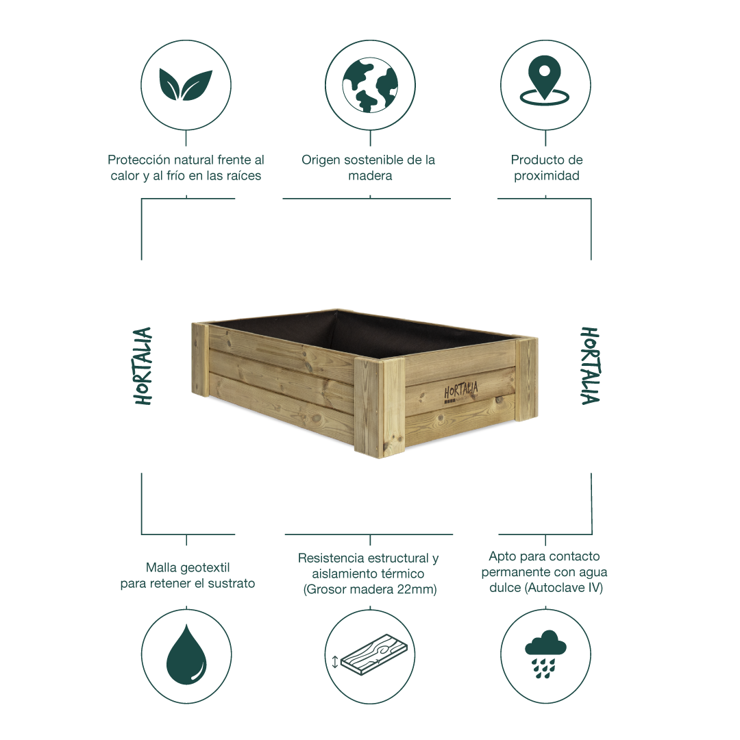 Cajón de Cultivo Box L