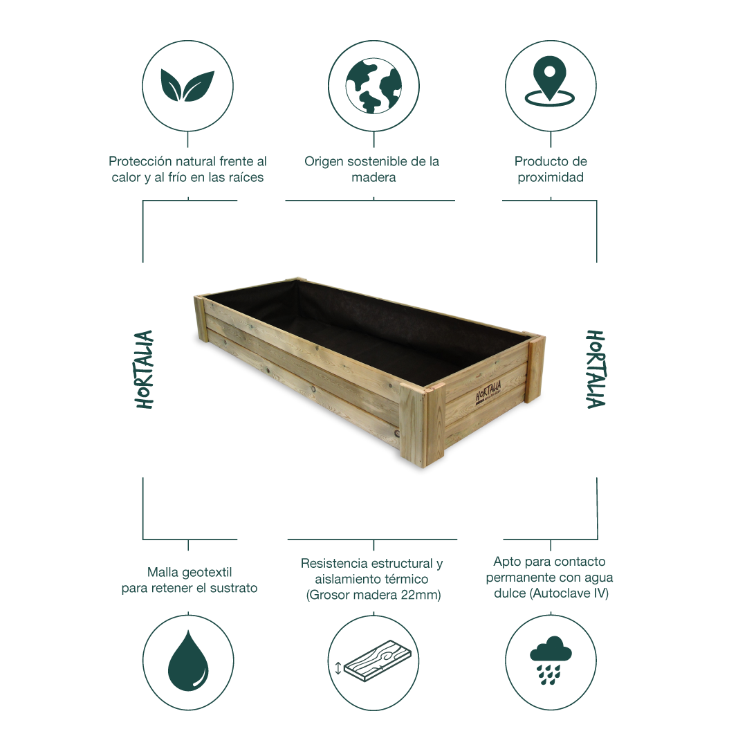 Cajón de Cultivo Box XXL30
