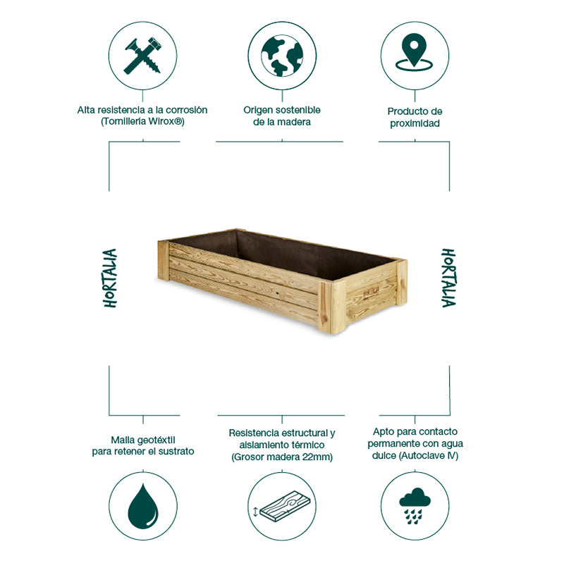 Mesa de cultivo Box XL