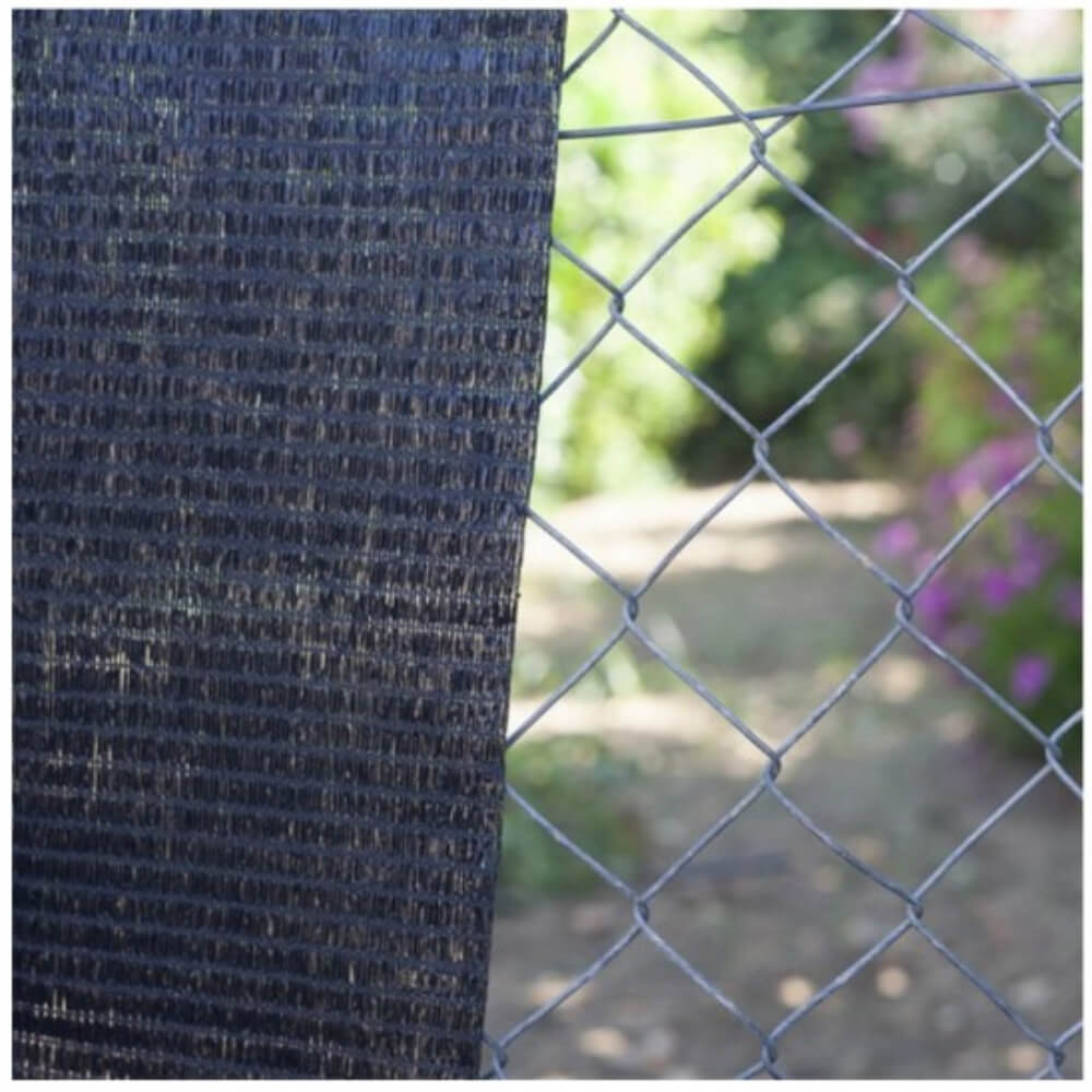 Malla de Sombreo Ratcher (Negra). Rollo 1x100m