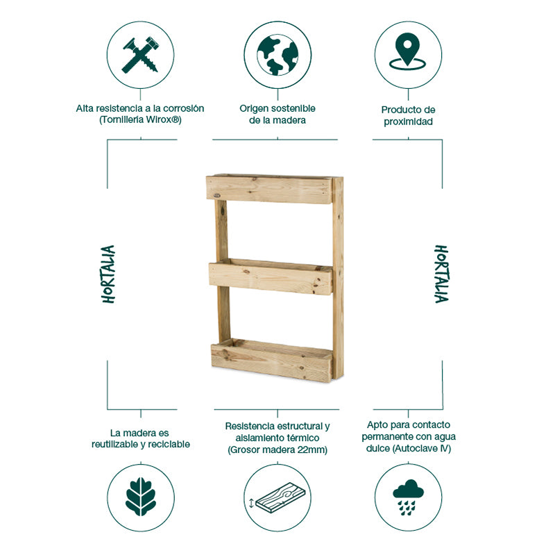 Jardinera Stand Line WALL 3B
