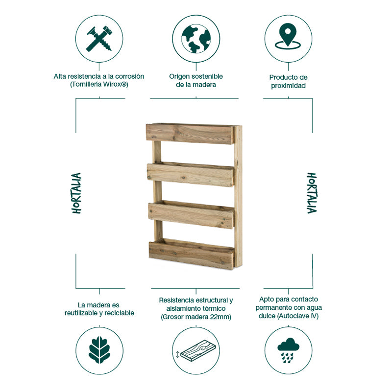 Jardinera Stand Line WALL 4B