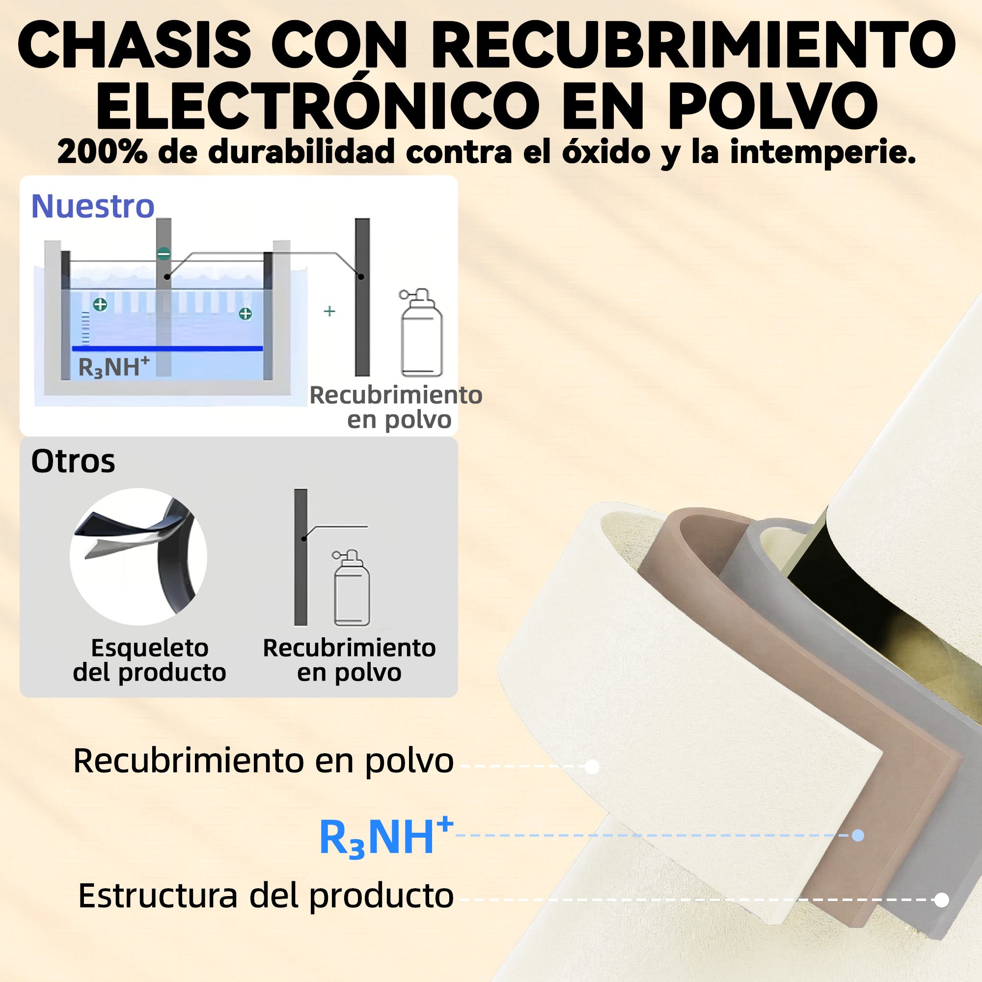 Outsunny Conjunto de Mesa y Sillas de Terraza Exterior Plegable 3 Piezas, Muebles de Jardín Exterior con 2 Sillas Plegables, Mesa Redonda, Estructura Metálica Electrofórica para Patio, Balcón, Crema