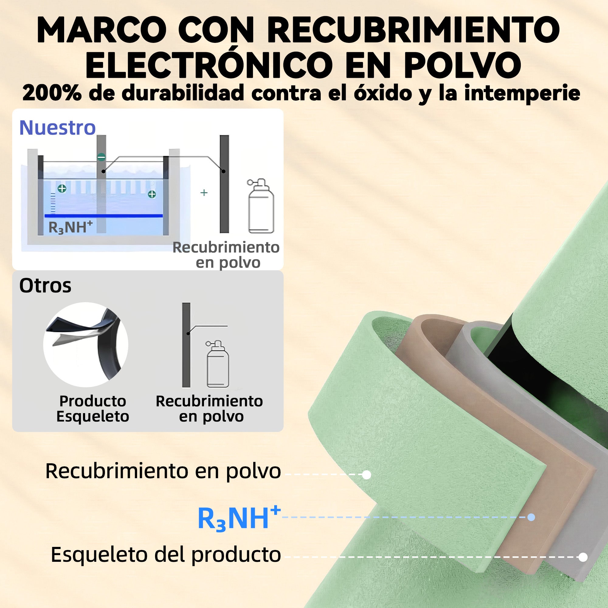Outsunny Conjunto de Mesa y Sillas de Terraza Exterior Plegable 3 Piezas, Muebles de Jardín Exterior con 2 Sillas Plegables, Mesa Redonda, Estructura Metálica Electrofórica para Patio, Balcón, Verde