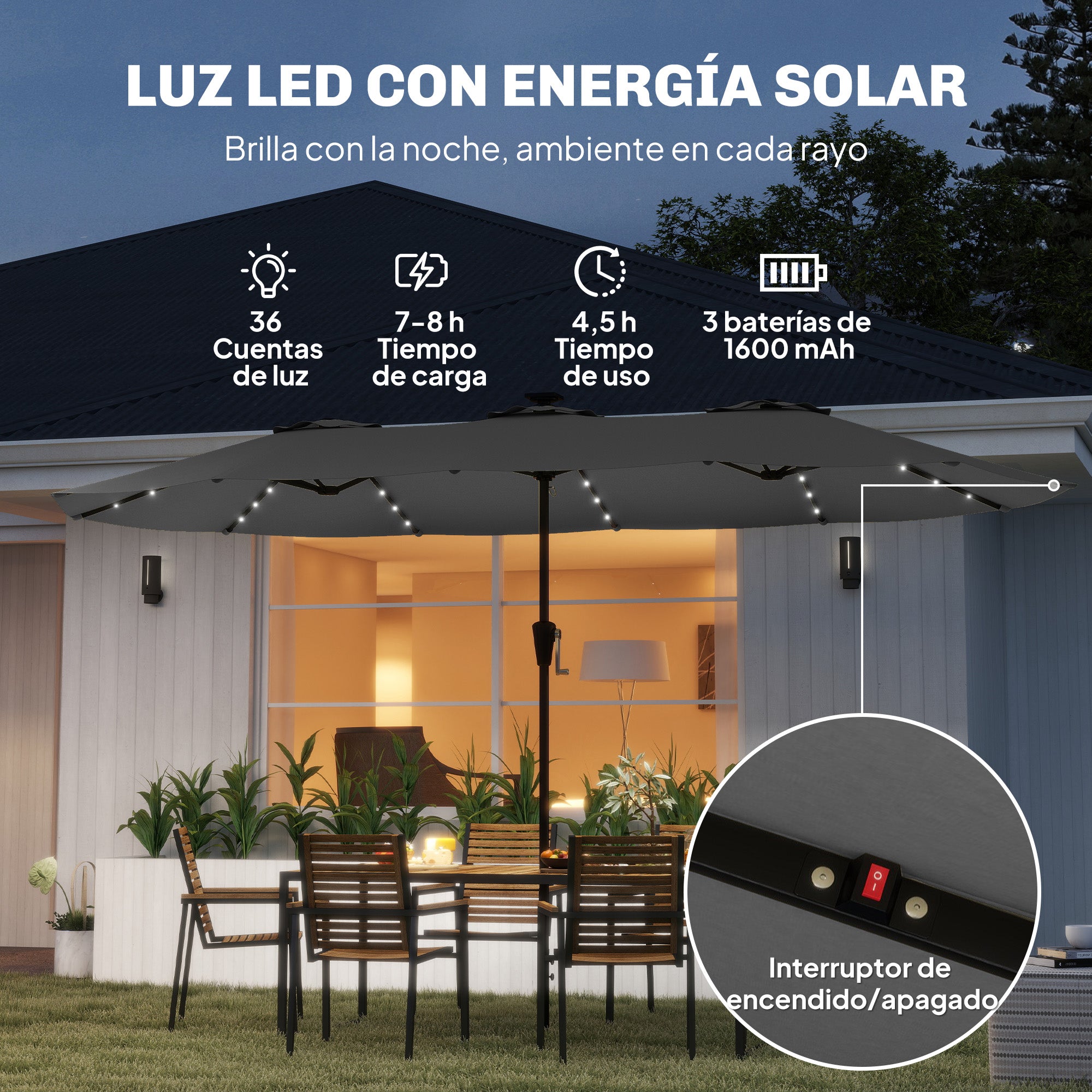 Outsunny Sombrilla Doble con 36 Luces LED Solares, 4x2 m, Sombrilla Terraza Exterior con Manivela, UPF50+, 12 Varillas, Resistente al Agua, Parasol para Jardín, Terraza, Patio, Gris Oscuro