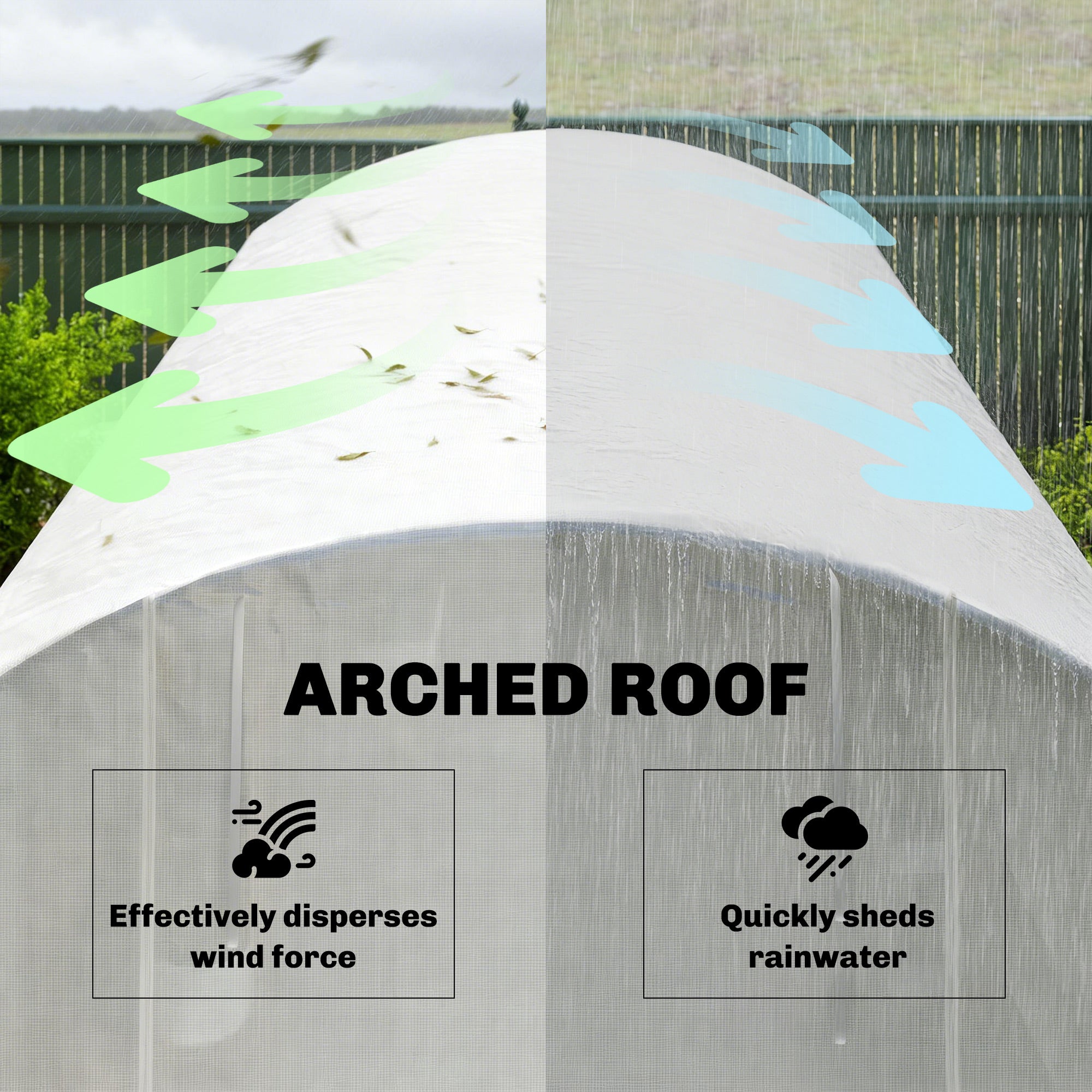 Outsunny Invernadero de Exterior 6x3x2 m, Invernadero de Túnel con 3 Puertas Enrollables, Ventanas de Malla, Cubierta PE 140g/m² Anti-UV y Marco de Acero Galvanizado, para Cultivos, Plantas, Blanco