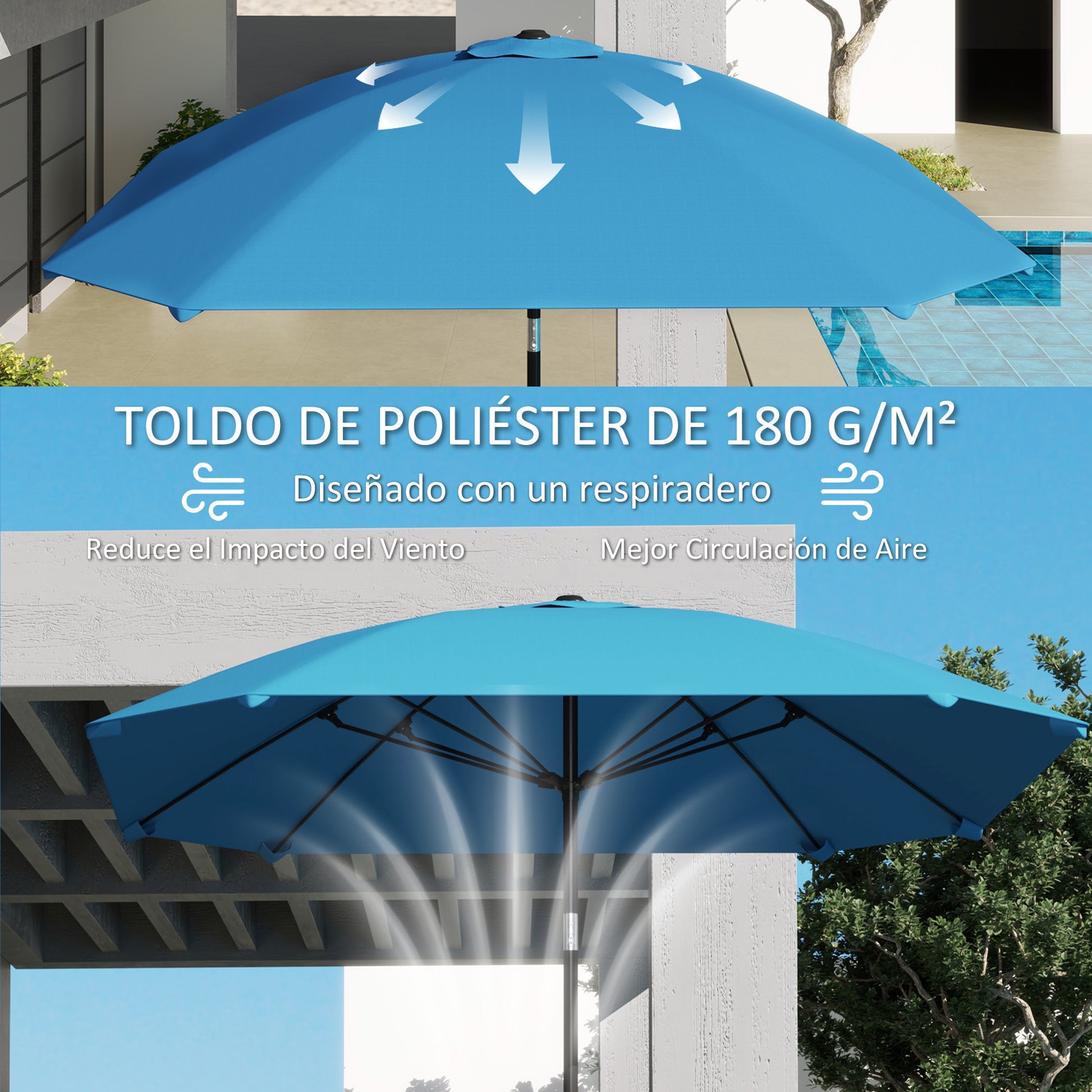 Outsunny Sombrilla Terraza Exterior 233x233 cm Sombrilla de Jardín con Ángulo Ajustable en 2 Posiciones Impermeable Poste de Aluminio Varillas de Fibra de Vidrio y Manivela Parasol para Terraza Azul