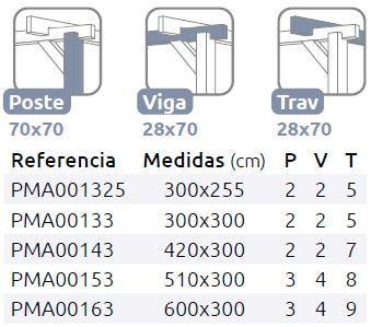 Pérgola de Madera Maciza Adosada Toledo (Maderland) - Gardeneas
