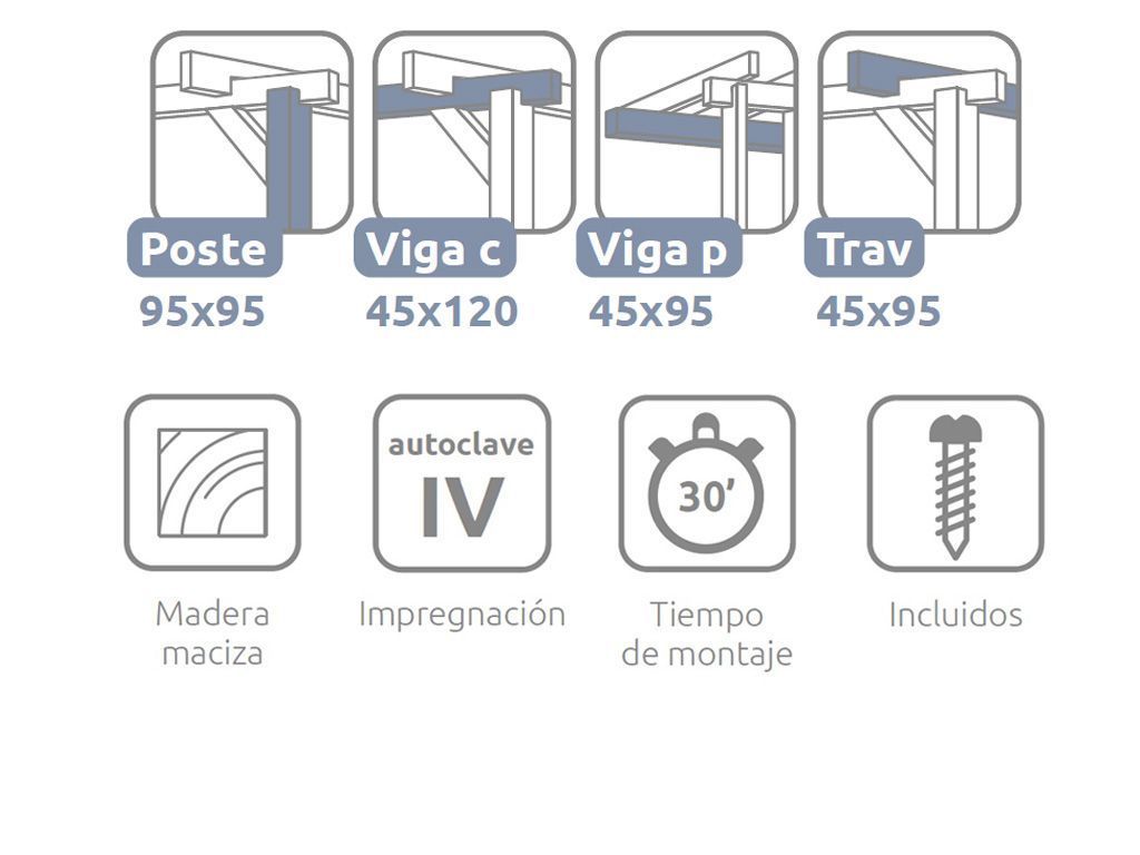 Pérgola de Madera Maciza Adosada Lloret (Maderland)