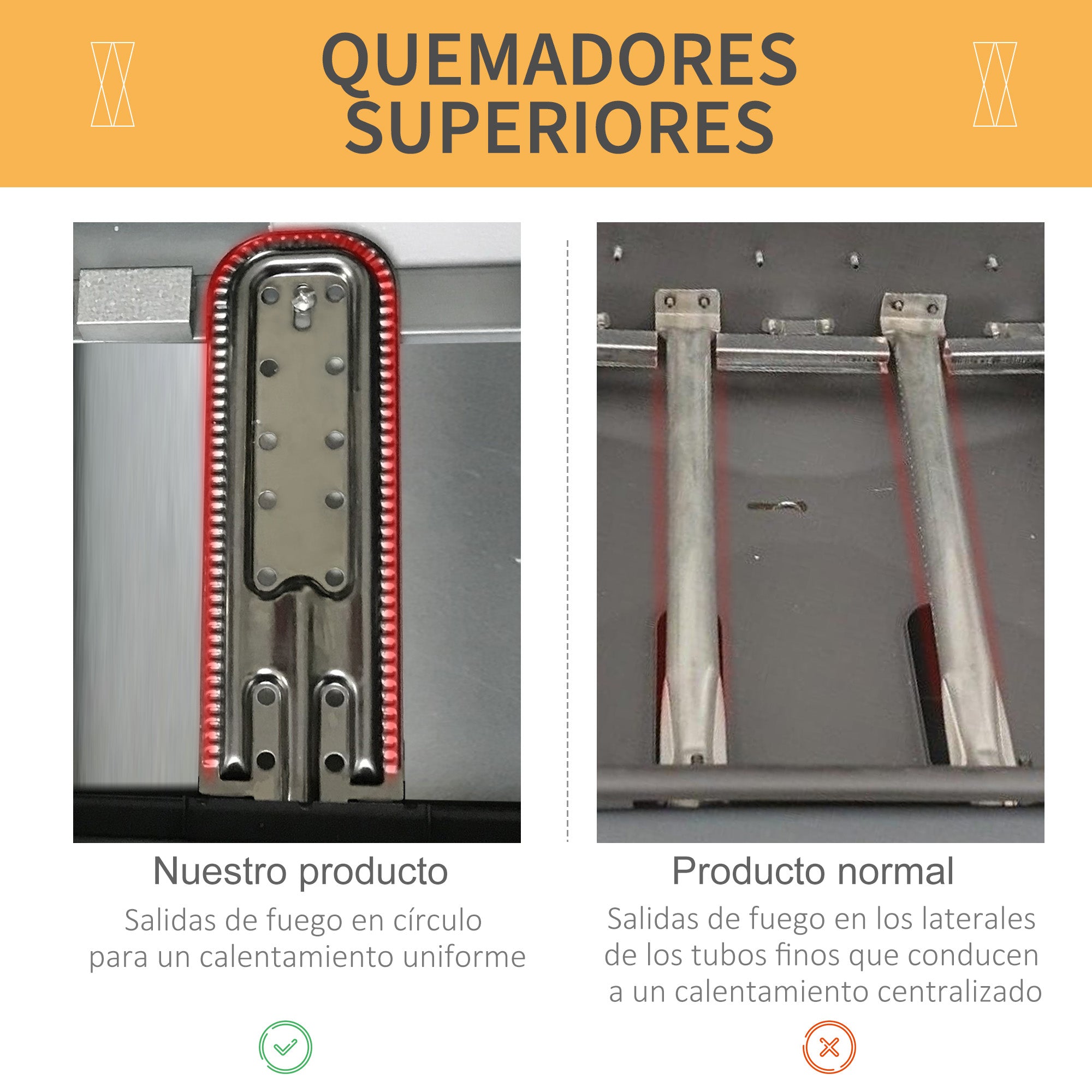 Outsunny Barbacoa de Gas con 2 Quemadores 5,6 KW BBQ de Gas con 2 Ruedas 2 Mesas Laterales y Parrillas de Acero para Picnic Camping 104x49x99 cm Negro