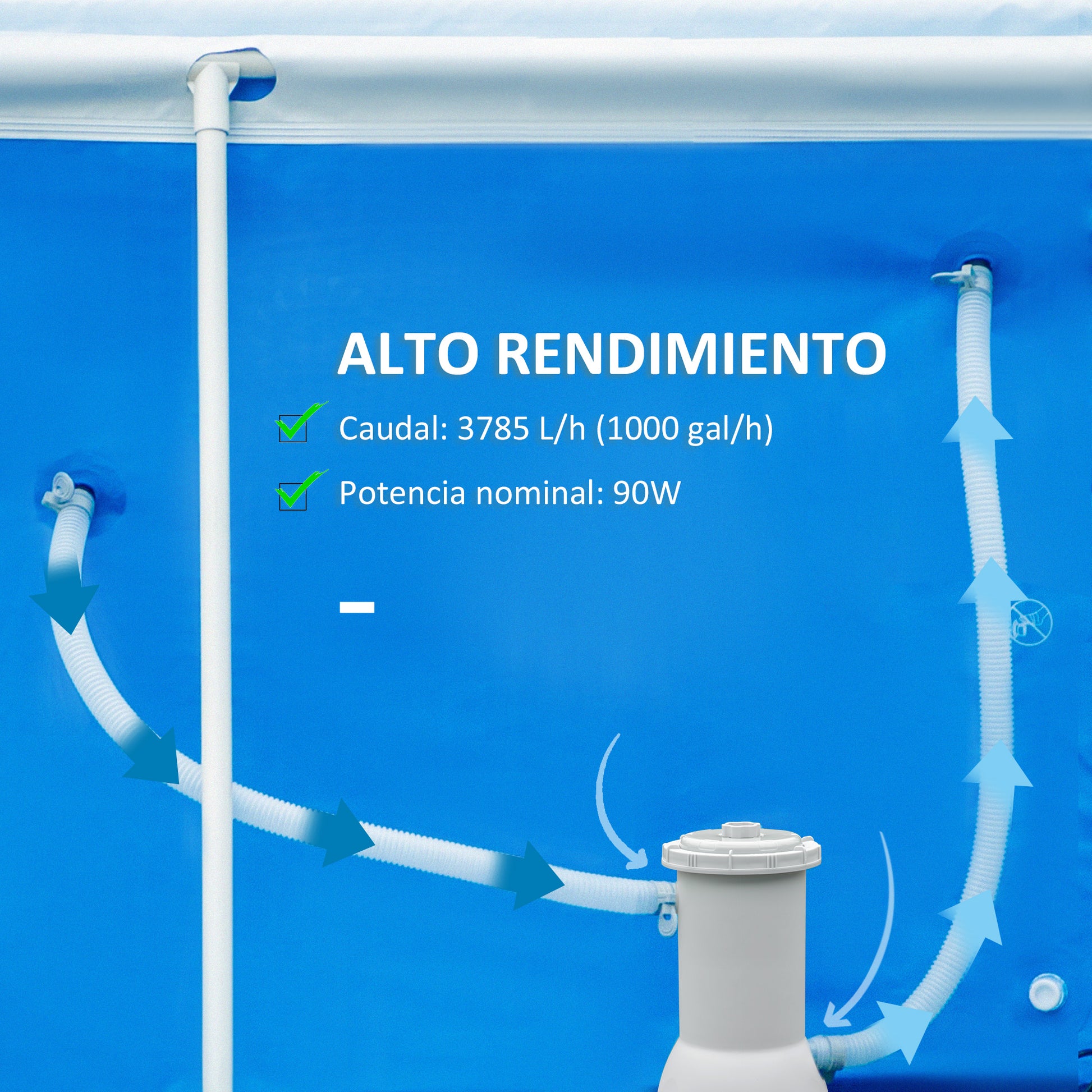 Outsunny Depuradora de Filtro 3785 L/h para Piscinas Desmontables de hasta 18.000 L Bomba de Filtro con Mangueras de Conexión de 32 mm para Circulación y Filtración Ø18x34,5 cm Blanco