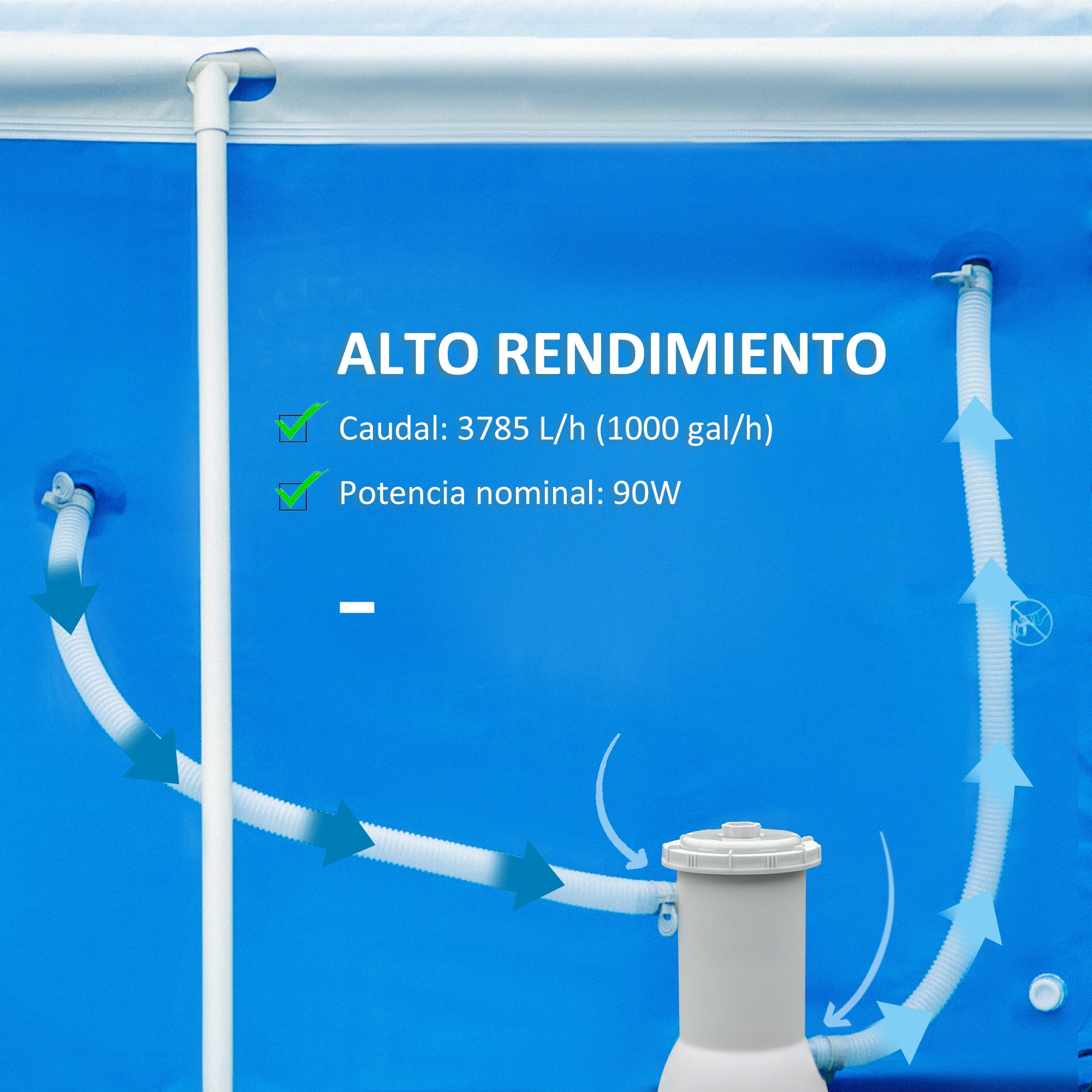 Outsunny Depuradora de Filtro 3785 L/h para Piscinas Desmontables de hasta 18.000 L Bomba de Filtro con Mangueras de Conexión de 32 mm para Circulación y Filtración Ø18x34,5 cm Blanco