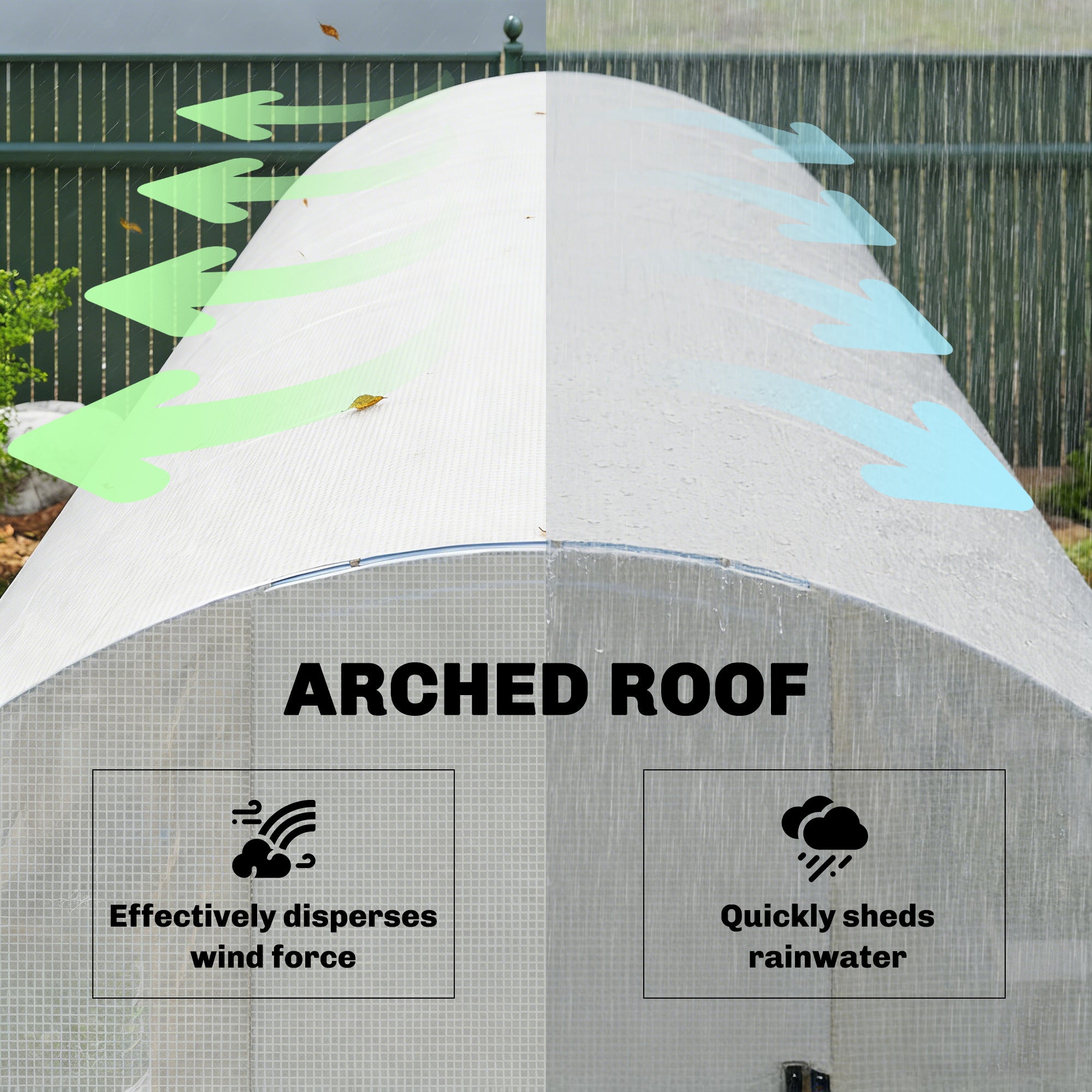 Outsunny Invernadero de Exterior 6x3x2 m, Invernadero de Túnel con Puerta con Bisagras, Ventanas de Malla, Cubierta PE 140g/m² y Marco de Acero Galvanizado, Anti-UV, Impermeable, para Cultivos, Blanco