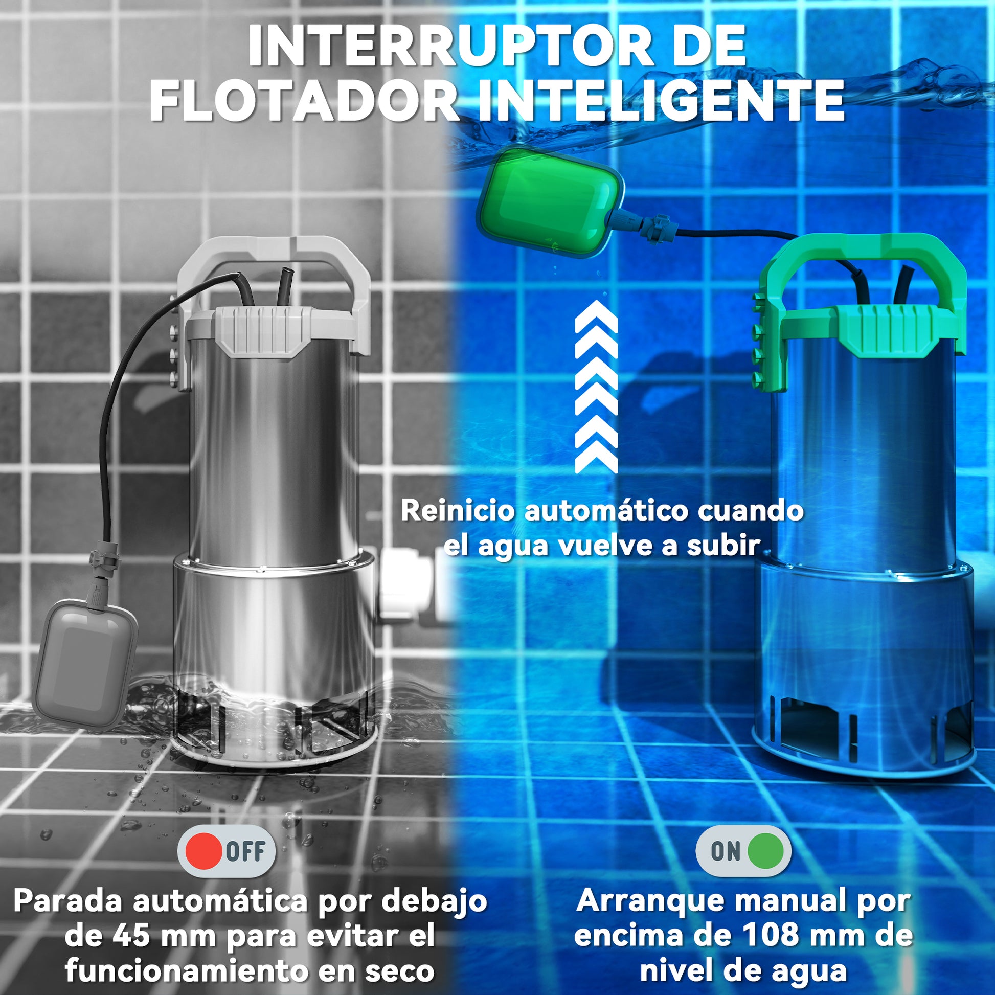 Outsunny Bomba de Aguas Sucias 1100W Bomba Sumergible de Aguas Residuales con Capacidad de 18000 l/h Interruptor de Flotador y Conector Universal para Drenaje de Piscinas Estanques Bañeras
