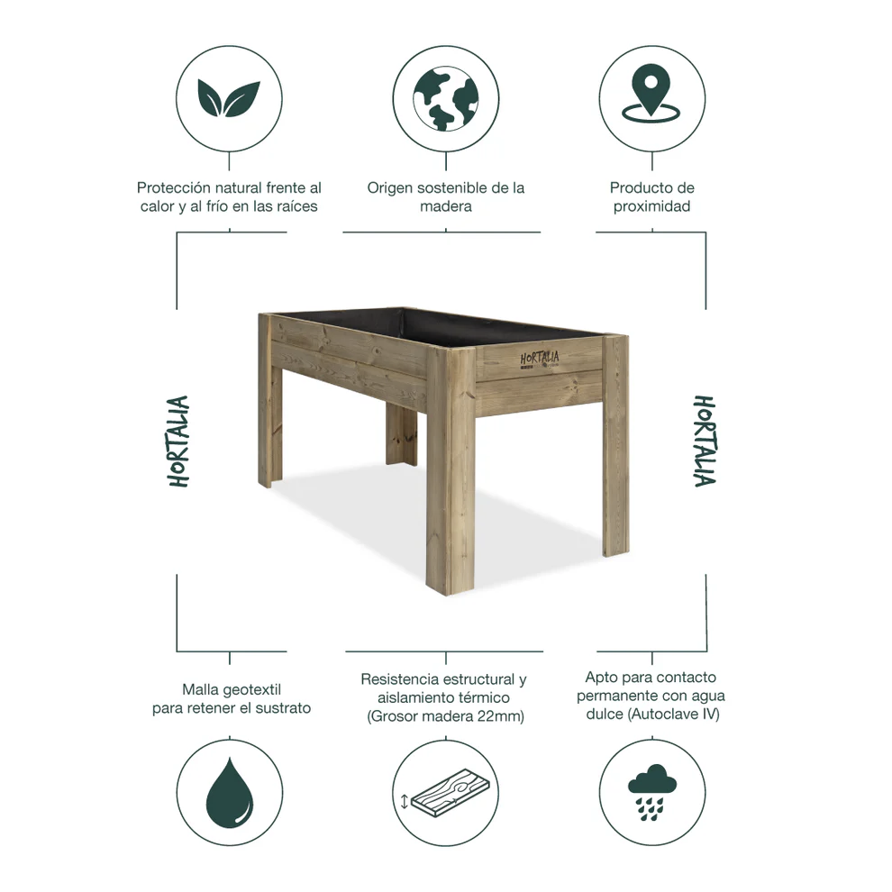 Mesa de Cultivo GardenBrico XL80