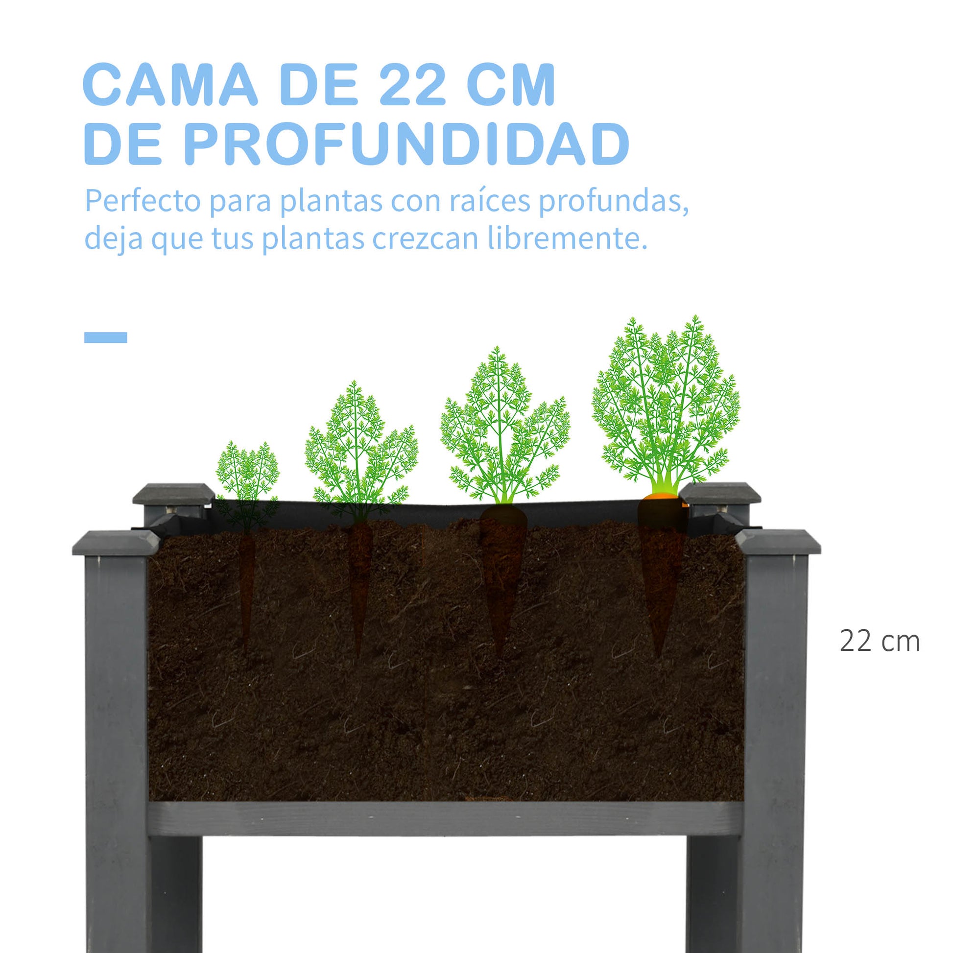 Outsunny Huerto Urbano Elevado de Madera, Mesa de Cultivo con Tela no Tejida y 4 Orificios de Drenaje, para Cultivo, Plantas, Flores y Verduras, 122,5x56,5x76 cm, Gris Oscuro