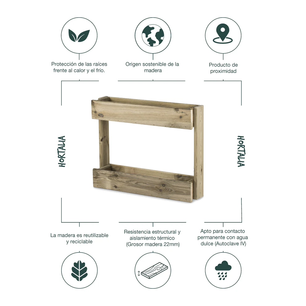Jardinera Stand Line WALL 2B