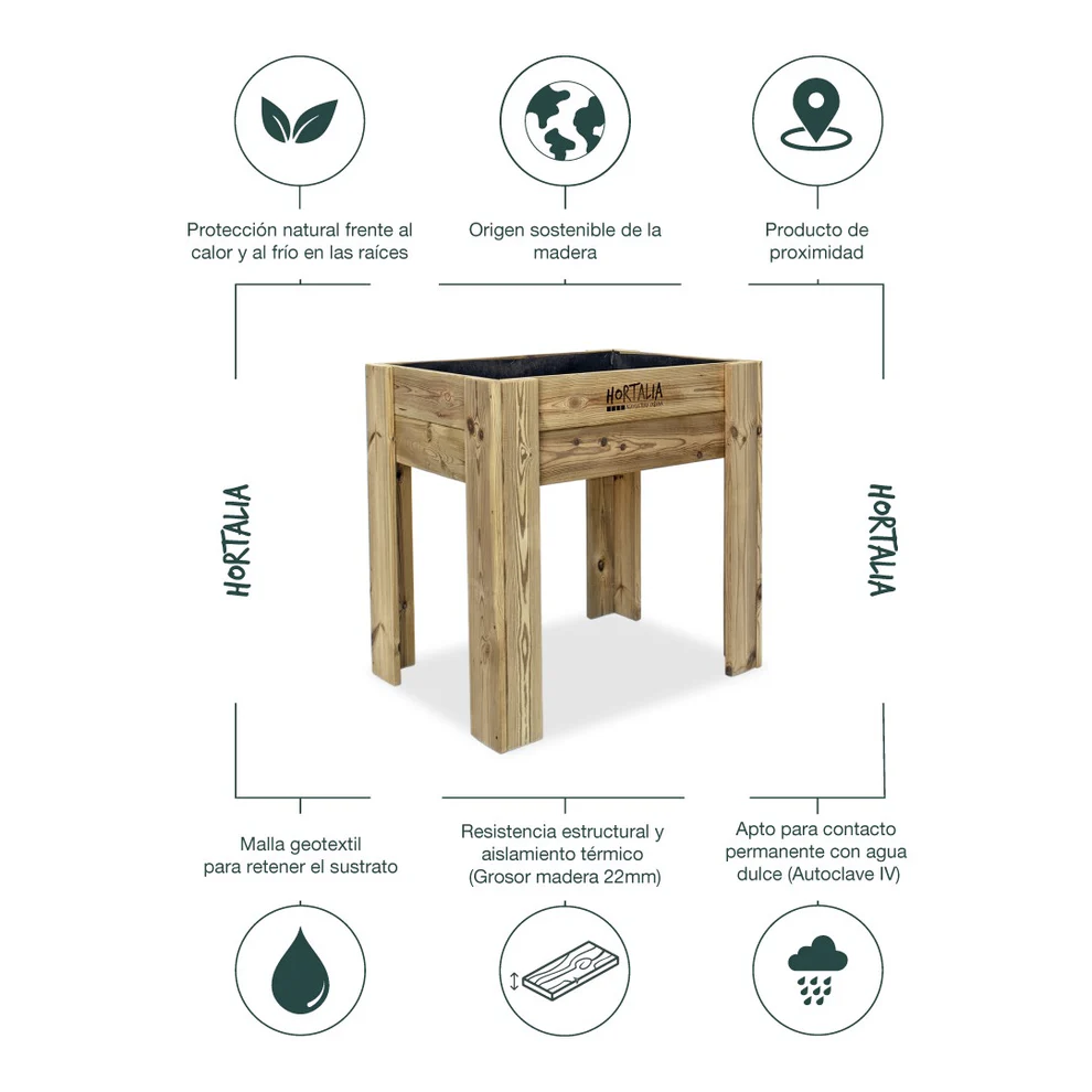 Mesa de Cultivo GardenBrico M