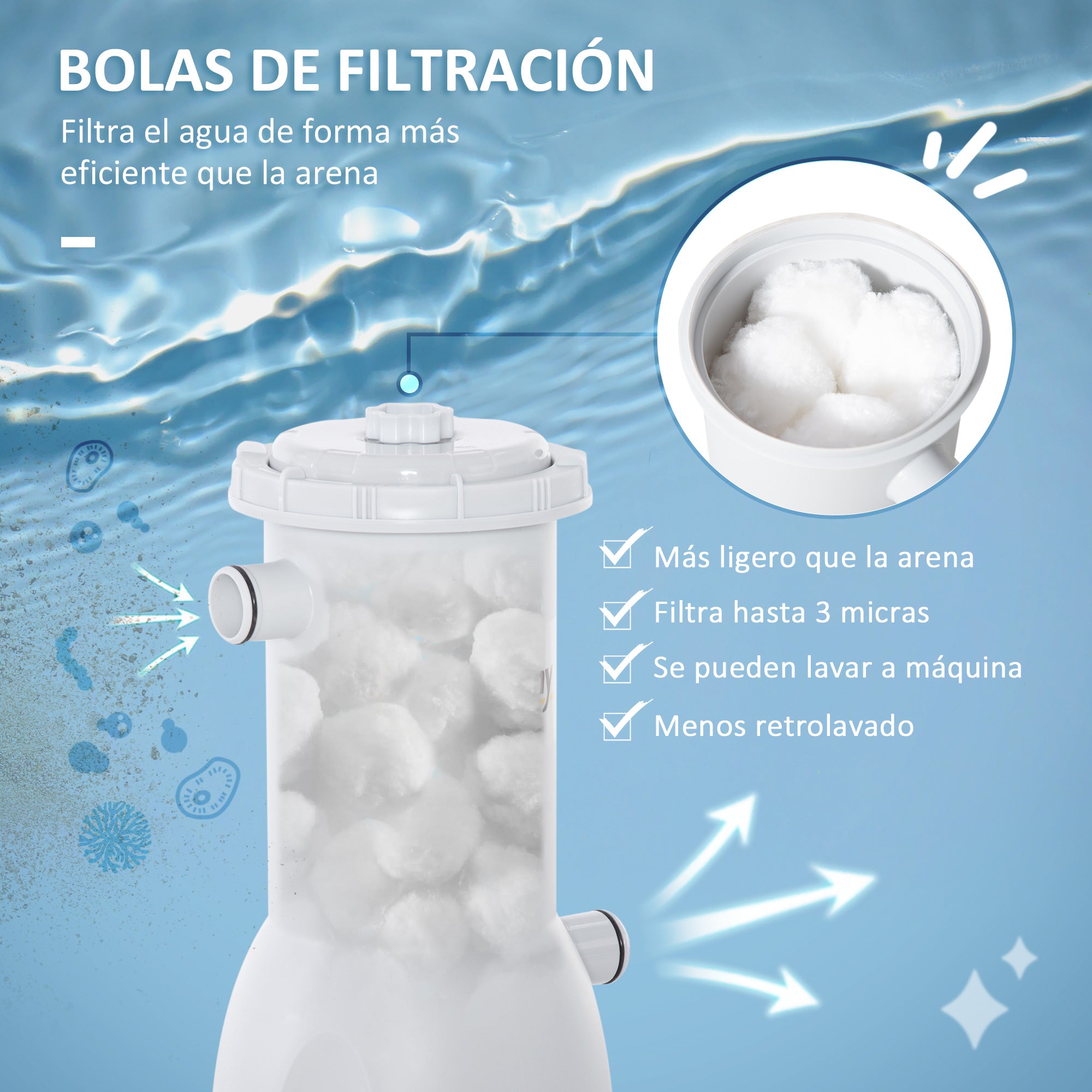 Outsunny Depuradora de Filtro 4.000 L/H para Piscina de 15.000 L con Nano Bolas de Filtro y Mangueras de Conexión de 30 mm Longitud 100 cm Ø21x35 cm Gris