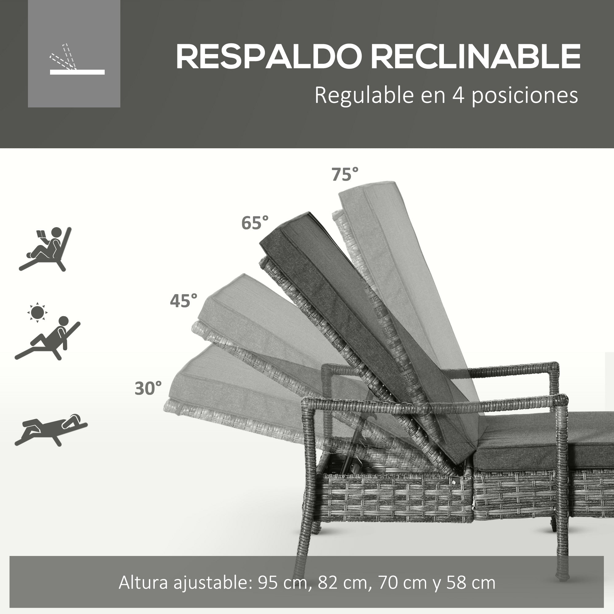 Outsunny Conjunto de 2 Tumbonas de Ratán de Jardín Chaise Longue con Respaldo Ajustable en 4 Posiciones Cojines Acolchados y Desenfundables para Terraza Patio Exterior 192x62,5x58-95 cm Gris