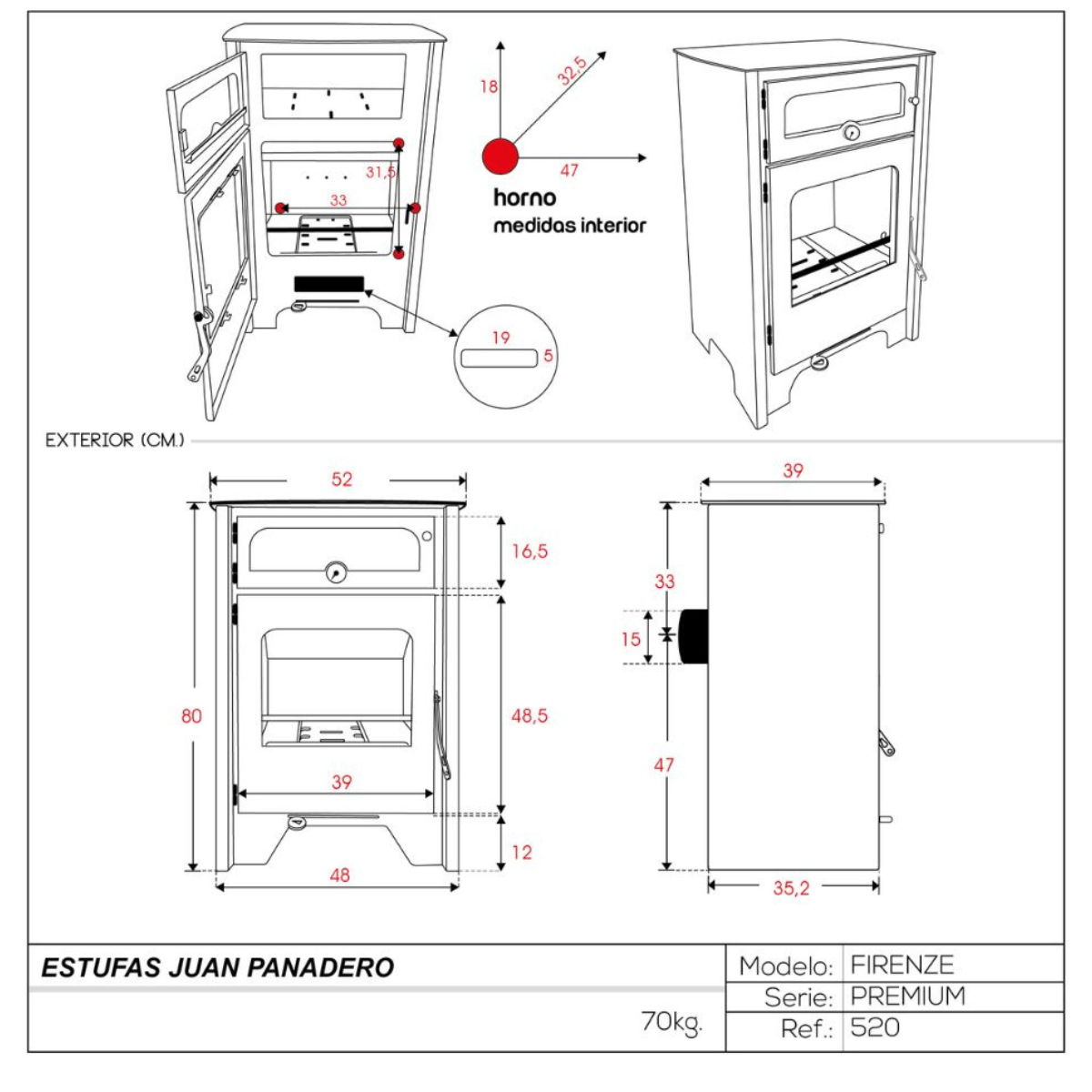 Estufa de leña modelo Firenze 520